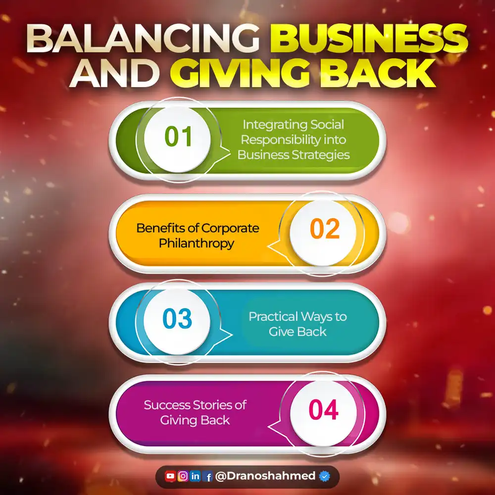 Balancing Business and Giving Back - PSD Template