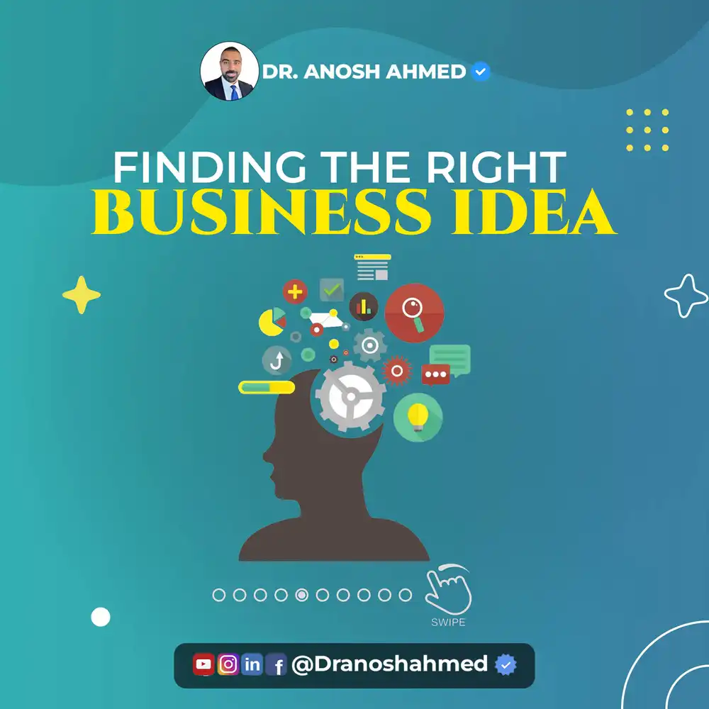 Best Business Idea Guide - PSD Template