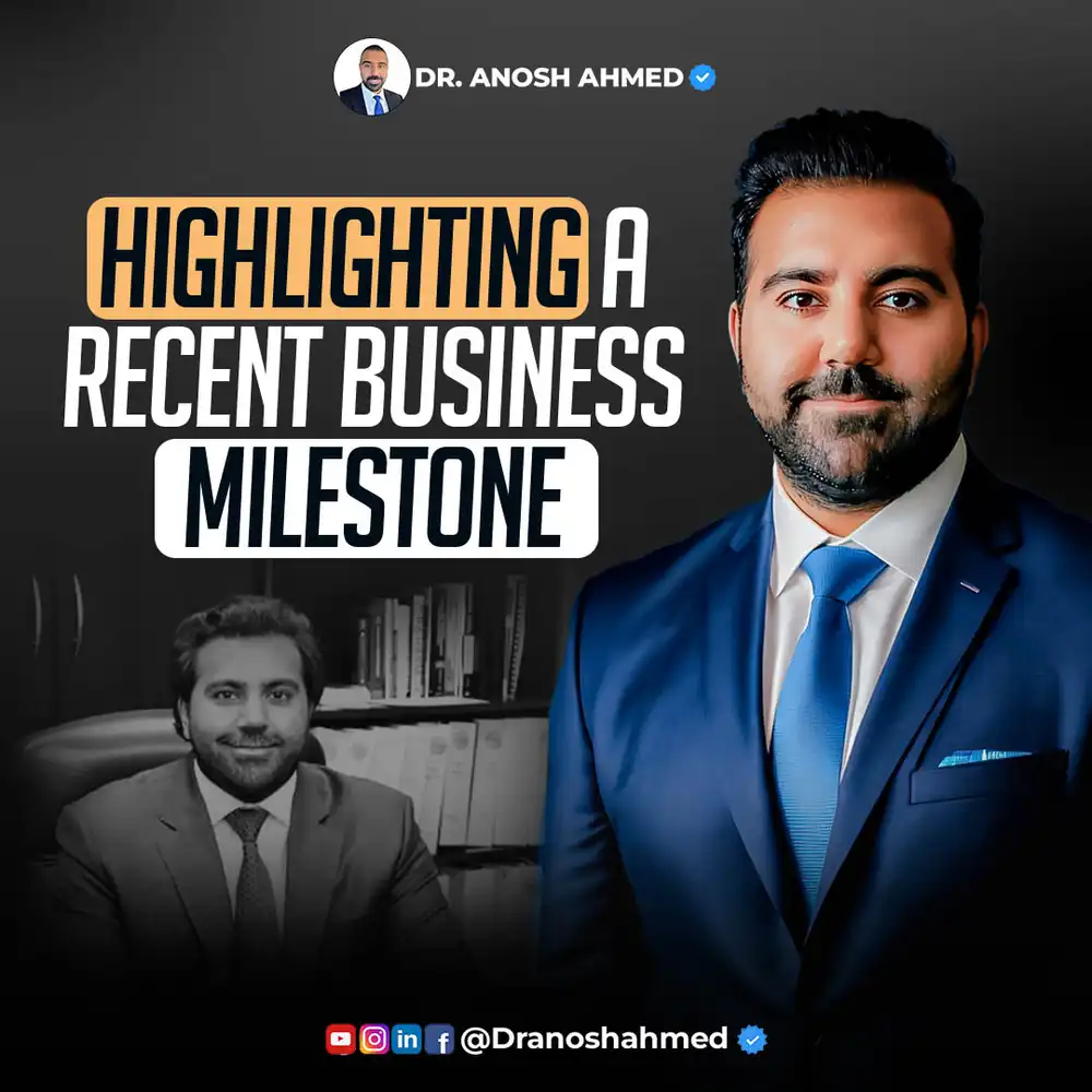 Celebrating Business Milestones - Editable PSD Template