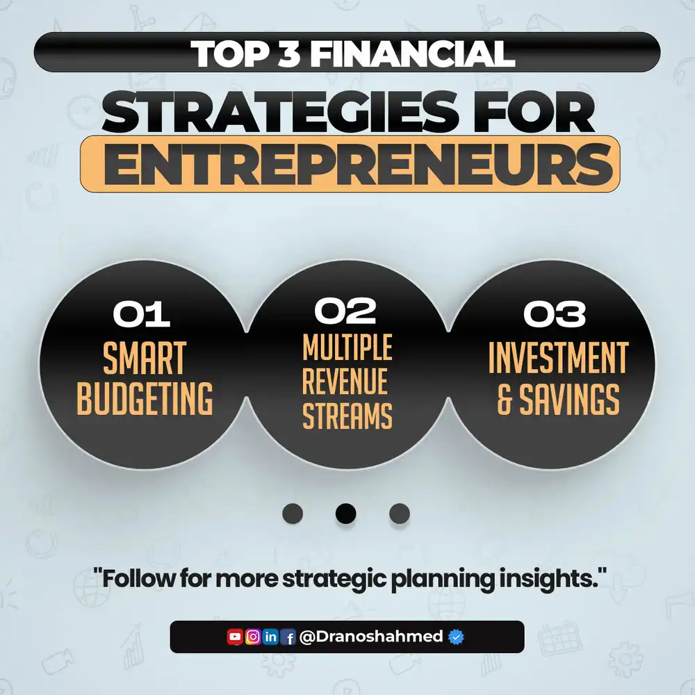 Financial Insights - Editable PSD Template for Social Media