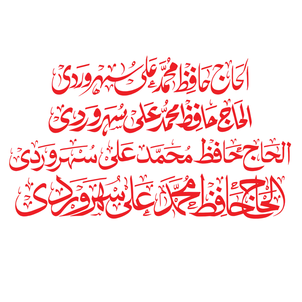 Muhammad Ali Sohalvardi Calligraphy | Elegant Name Artwork