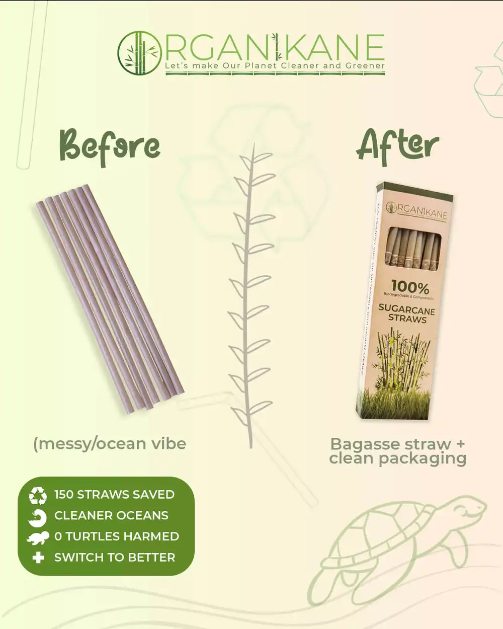 Organikane post mockup PSD editable organic eco-friendly social media template