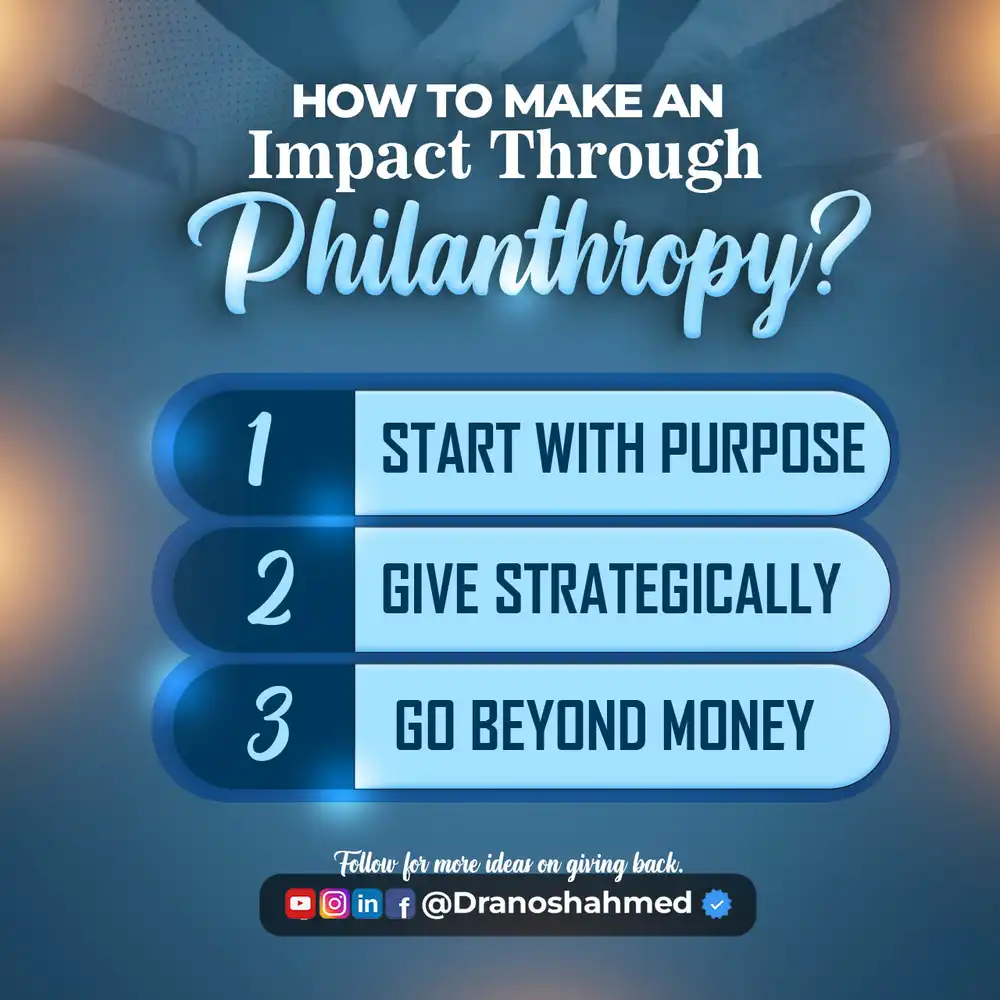 Philanthropy Post - PSD Template for Social Impact & Giving